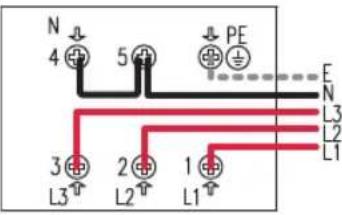 Koenic KBC 2331 A - Caution - 4