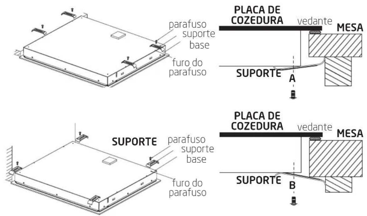 Koenic KBC 2331 A - Instalação da placa - 1
