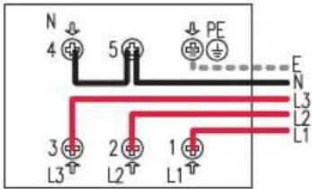Koenic KBC 2331 A - Precaución - 4