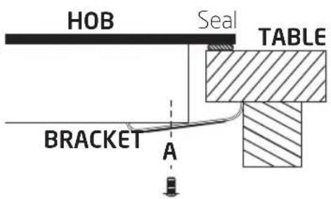 Koenic KBC 2331 A - Installation of the hob - 2