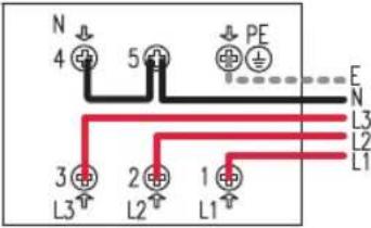 Koenic KBC 2331 A - Attention - 4