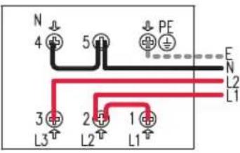 Koenic KBC 2331 A - Caution - 3