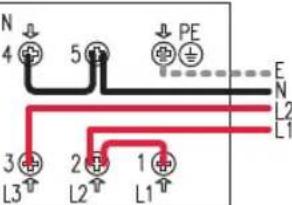 Koenic KBC 2331 A - Cuidado - 3