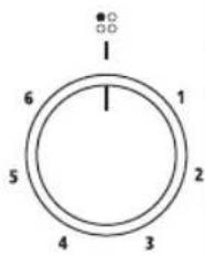 Koenic KBC 2331 A - Fig. 3 Commandes de zones de cuisson à plusieurs étapes - 1