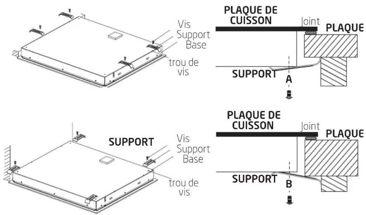 Koenic KBC 2331 A - Installation de la plaque de cuisson - 1