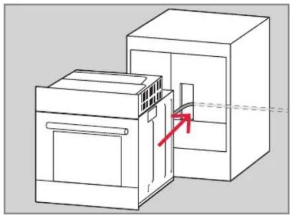 Koenic KBC 2331 A - Installation des Ofens - 1
