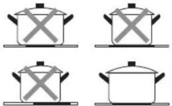 Koenic KBC 2331 A - Selecting appropriate cookware - 2