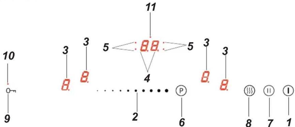 Koenic KBH 36631 - Bedienfeld - 1
