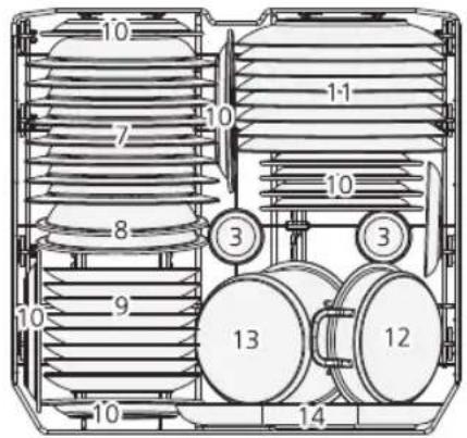 Koenic KDW 6051 A FI - Notes concerning the energy- and water consumption of the dishwasher - 2