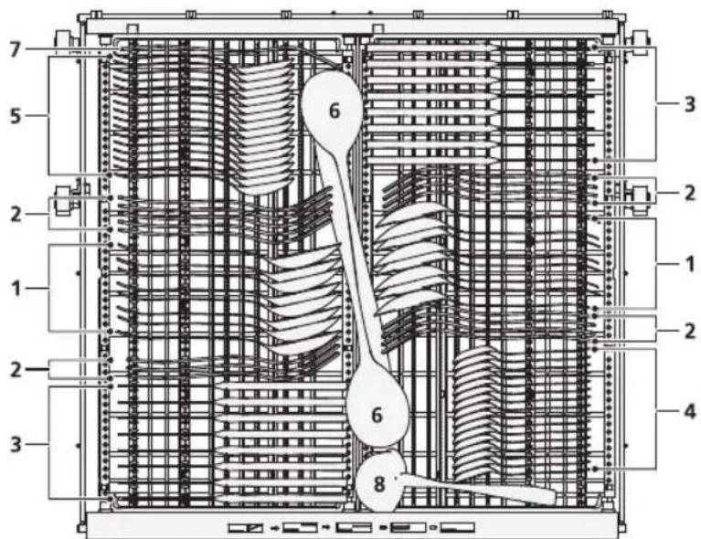 Koenic KDW 6051 A FI - Aanpassen van de bovenste korf - 2
