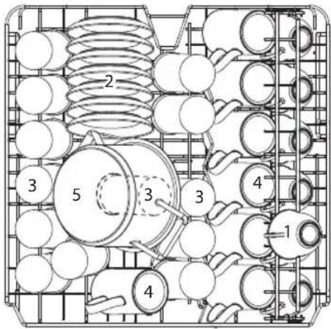 Koenic KDW 6031-1 C BI - Oberkorb-Verstellung - 2
