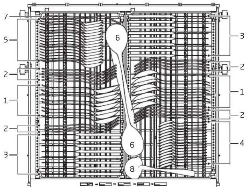 Koenic KDW 6041 A BU - Adjusting the upper basket - 2