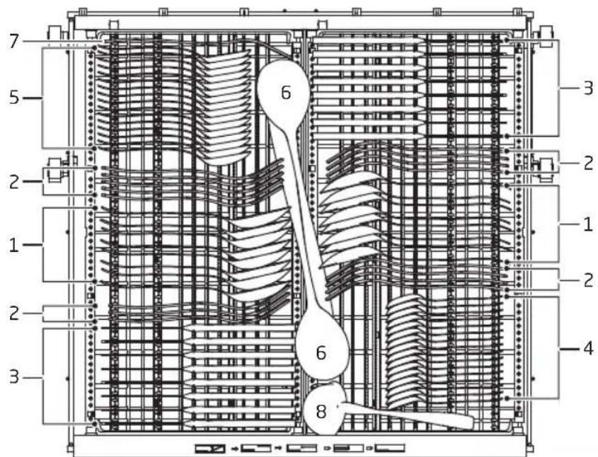 Koenic KDW 6041 A BU - Regolazione del cestello superiore - 3