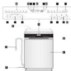 Koenic KDW 6041 A BU - Get ready for compliments - 3