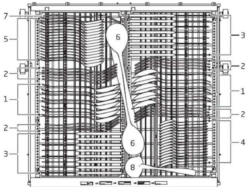 Koenic KDW 6041 A BU - Aanpassen van de bovenste korf - 3