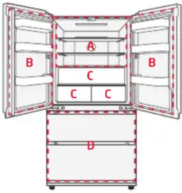 Koenic KDD 141 E NF - Conservazione di alimenti e bevande - 1