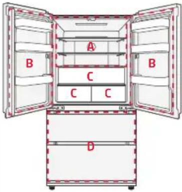 Koenic KDD 141 E NF - Almacenamiento de alimentos y bebidas - 1
