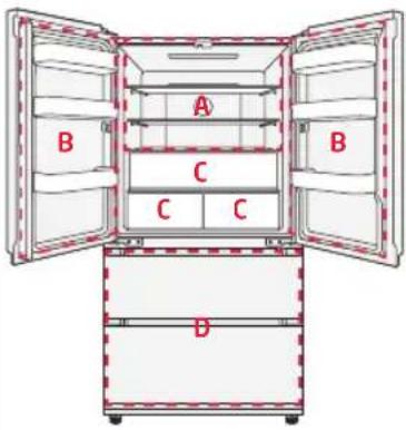Koenic KDD 141 E NF - Conservation des aliments et boissons - 1
