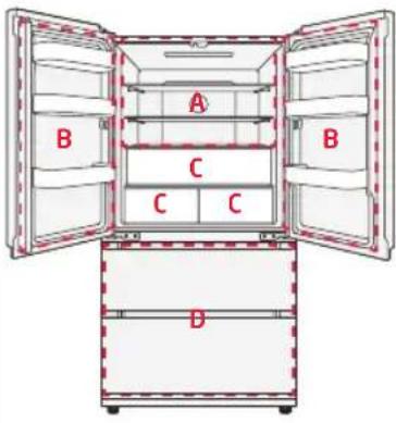 Koenic KDD 141 E NF - Yiyecek ve içeceklerin saklanması - 1