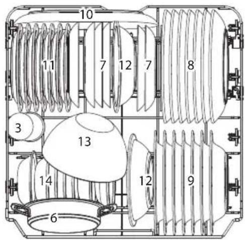 Koenic KDW 6021-1 C FS - Carga de la cesta superior - 1