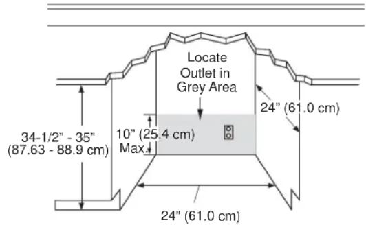 Café CCP06BP2PS1 - PARTS SUPPLIED - 8