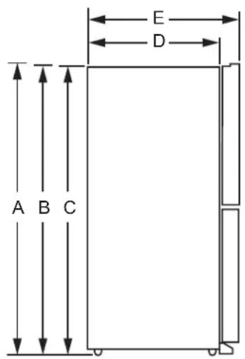 Café CAE28DM5TS5 - DIMENSIONS – Modèles CAE et CHE - 1