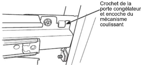 Café CAE28DM5TS5 - RÉINSTALLATION DU TIROIR CONVERTIBLE - 2
