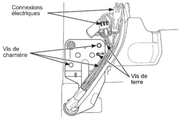 Café CAE28DM5TS5 - Outils fournis: - 3