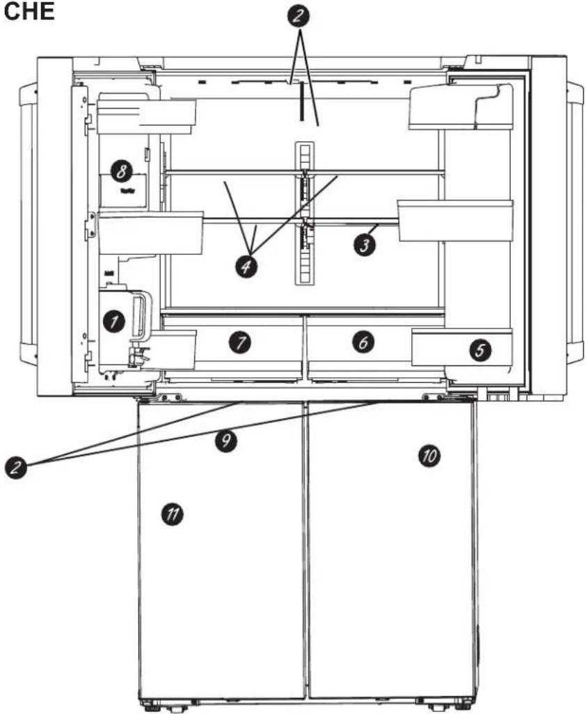 Café CAE28DM5TS5 - Modelo CAE y CHE - 1