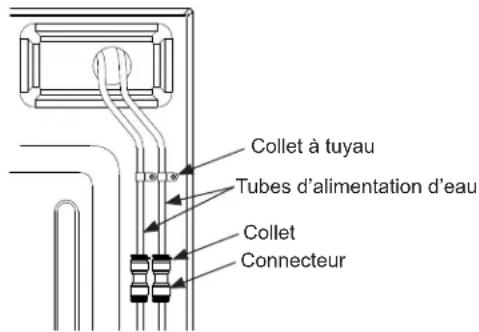 Café CAE28DM5TS5 - Outils fournis: - 2
