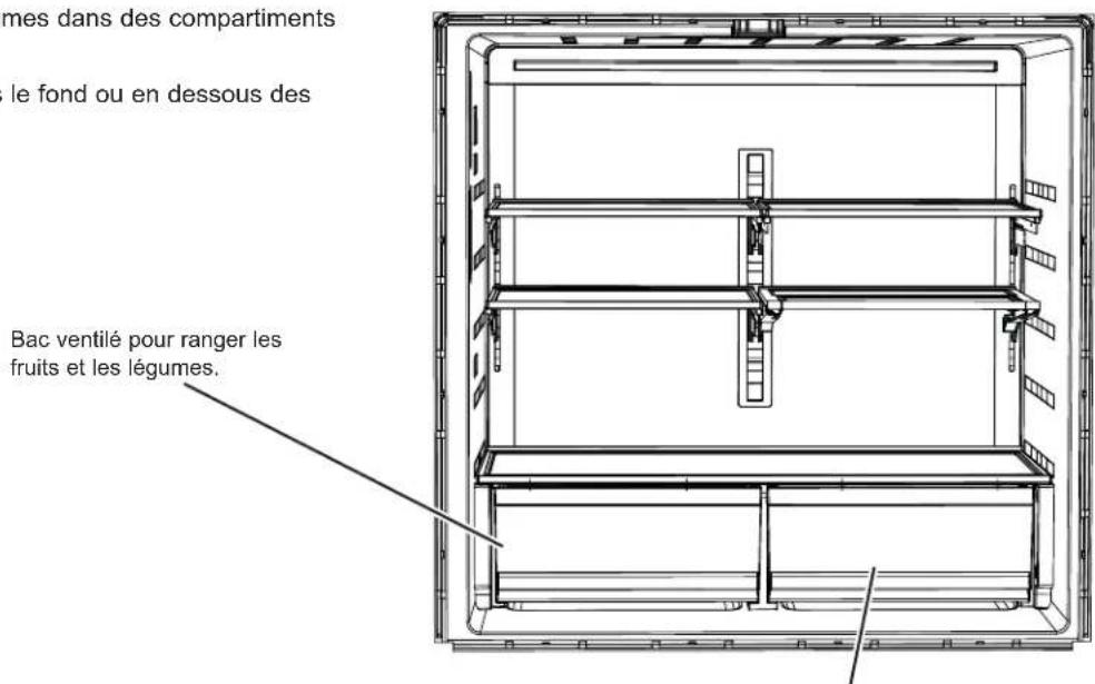 Café CAE28DM5TS5 - Bacs étanches et ventilés - 1
