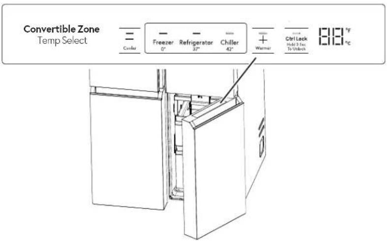 Café CAE28DM5TS5 - Model CAE and CHE Convertible Zone - 1