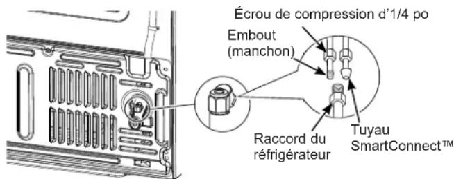 Café CAE28DM5TS5 - AVERTISSEMENT - 1