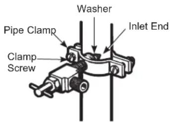 Café CAE28DM5TS5 - ⑤ TIGHTEN THE PIPE CLAMP - 1
