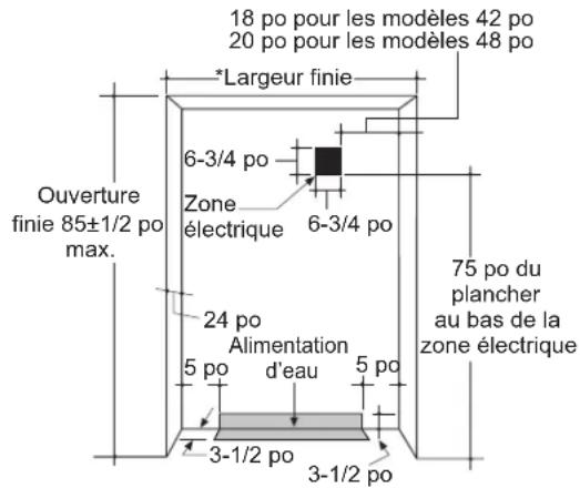 Café CSB48YP2NS1 - EMPLACEMENT DU RÉFRIGÉRATEUR - 1
