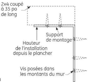 Café CSB48YP2NS1 - basculement - 1