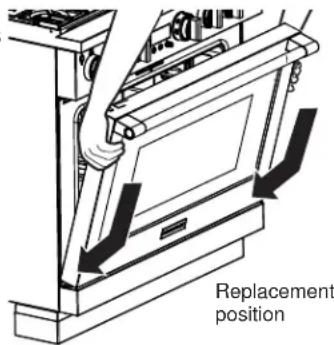 Café C2Y486P2TS1 - To replace the door: - 1