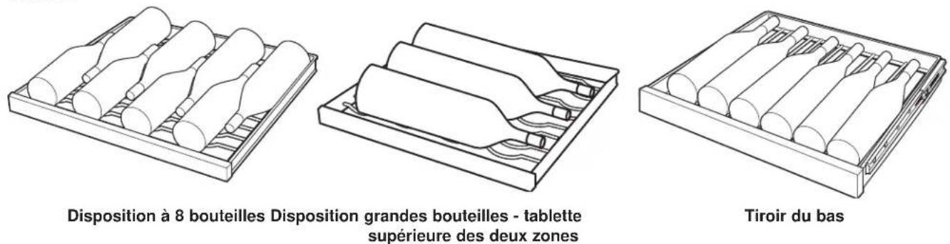 Café CCP06DP2PS1 - INSERTION DES BOUTEILLES DE VIN - 1