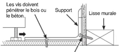 Café CCP06BP4PW2 - Support de stabilisation - 1