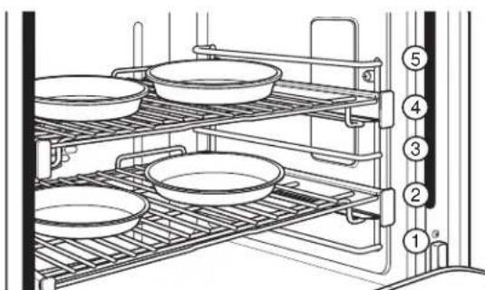 Café C2Y486P4TW2 - Utilisation de la cuisinière - 3