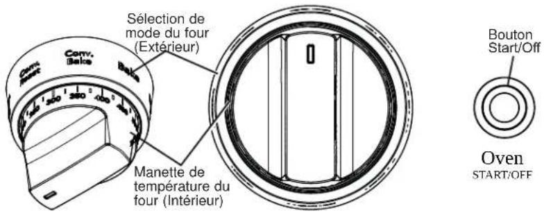 Café C2Y486P4TW2 - Utilisation de la cuisinière - 2