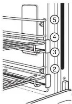 Café C2Y486P4TW2 - Guide de cuisson au grill - 1
