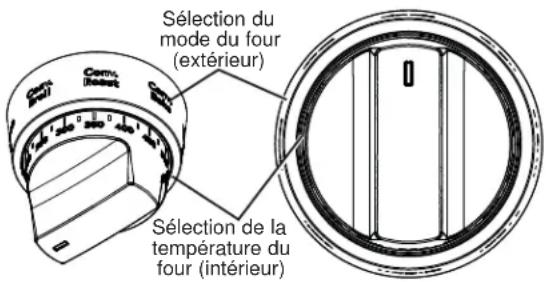 Café C2Y486P4TW2 - Grillage par convection - 1