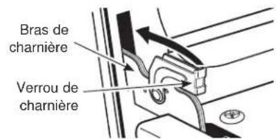Café C2Y366P2TS1 - Pour réinstaller la porte : - 3