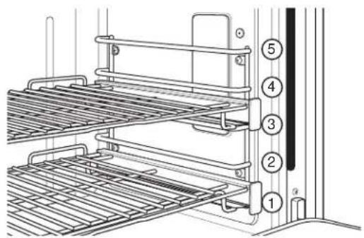 Café C2Y366P2TS1 - Convection Roasting Tips - 2