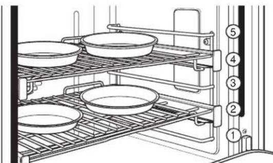 Café C2Y366P2TS1 - Cómo configurar el horno para horneado por convección - 1