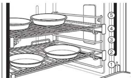 Café C2Y366P2TS1 - Conseils sur les récipients de cuisson au four - 1