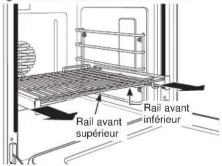 Café C2Y366P2TS1 - Pour retirer une grille : - 2