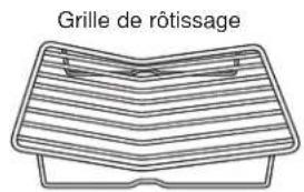Café C2Y366P2TS1 - Conseils pour rôtissage par convection - 1