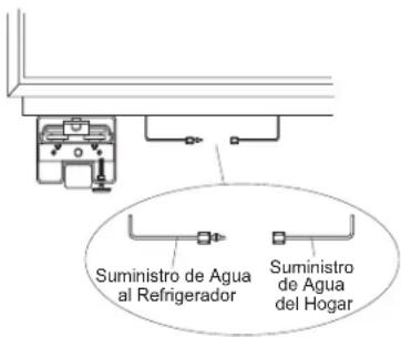 Café CSB42WP2NS1 - ADVERTENCIA - 2